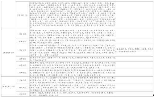 胖姐小鱼爆料视频大全最新,揭秘娱乐圈幕后真相
